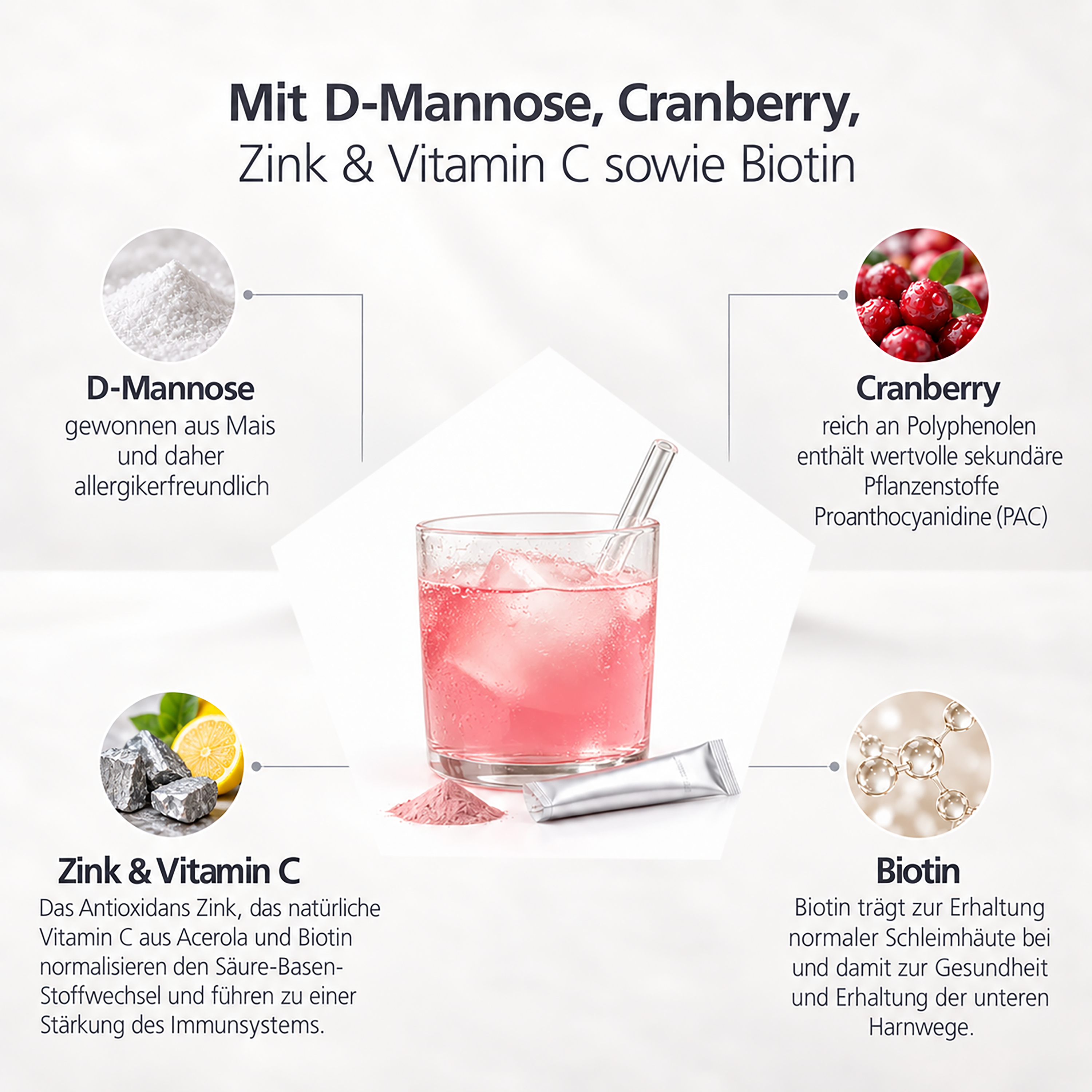 Cranberry Mannose Complex